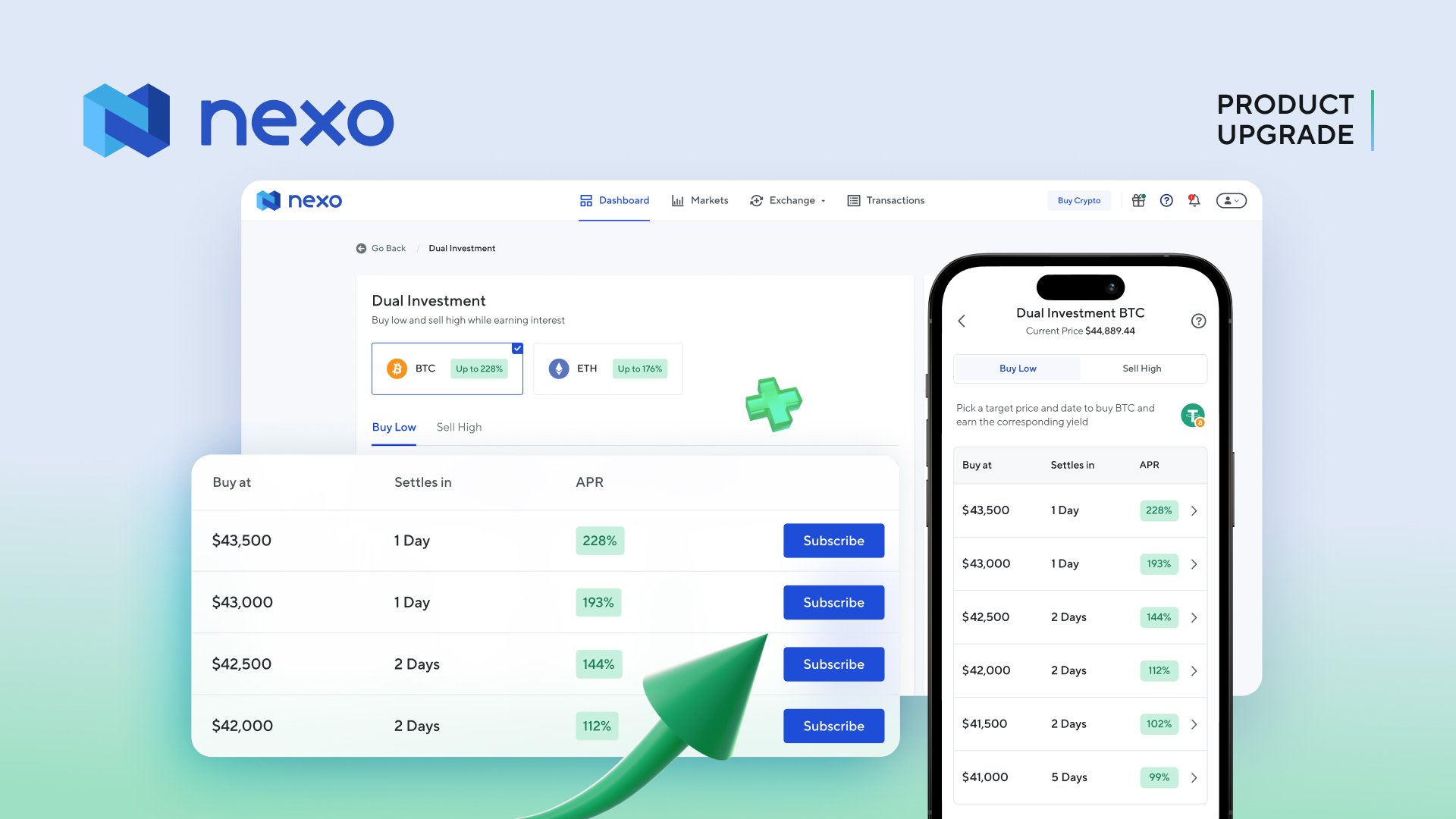 Getting Started with Dual Investment on Nexo: A Quick Guide